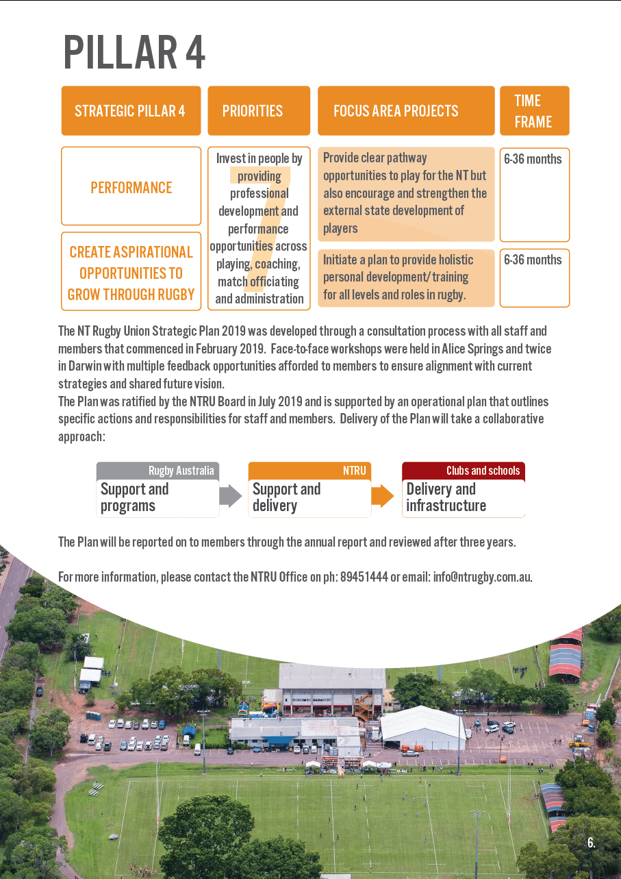 NT Rugby Strat Plan Pillar 4