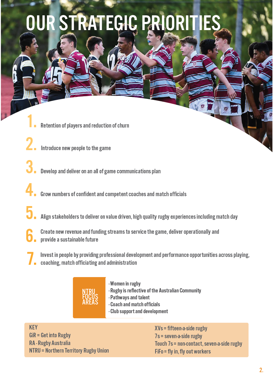 NT Rugby Strategic Priorities